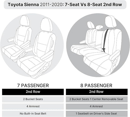 FH Group Custom Fit Car Seat Covers Specifically Made for Toyota Sienna 2011-2020, Car Seat Cover Full Set, 8 Seater Automotive Seat Covers in Red Neoprene, Waterproof and Washable Seat Covers