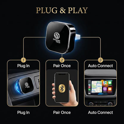 2-in-1 Wireless CarPlay & Android Auto Adapter, Wired to Wireless Adapter for Factory Wired CarPlay Vehicles, 5.8GHz WiFi, Bluetooth 5.3, Fast Auto-Connect – Black