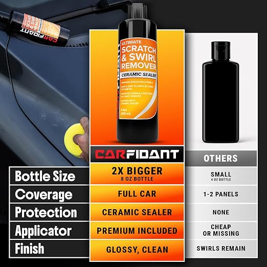 Carfidant Scratch and Swirl Remover - Car Scratch Remover for Vehicles Paint - Polishing Compound for Cars - Paint Restorer Kit with Pad, Microfiber and Drill Attachment
