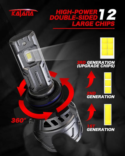 KATANA 9012 Bulb,9012 Fog Bulb Plug and Play 400% Brightness Super Bright 6500K White Mini Size of 2