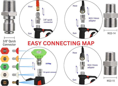 Short Pressure Washer Gun 5000 PSI, Heavy Duty Power Washer Trigger with 5 Nozzles, M22 & 1/4 Quick Connect, Foam Cannon Compatible for Car Wash & Patio Cleaning