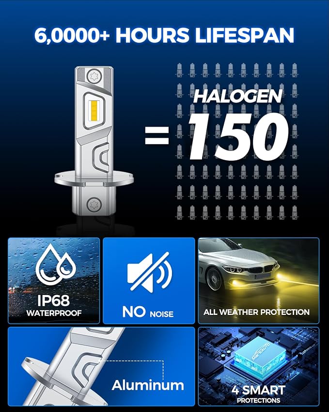 Marsauto H3 LED Bulb Yellow, 12,000LM Super Bright H3 Yellow LED Fog Light Bulbs, 6000K Cool White Fit for Fog Lights & DRL, Plug-Play Canbus Ready, Pack of 2
