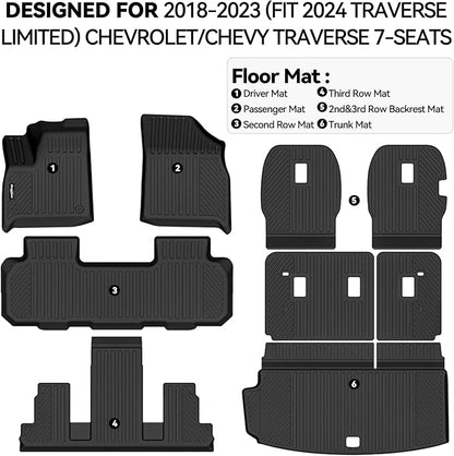 Floor Mats for 2018-2023 (Fit 2024 Traverse Limited) Chevrolet Traverse 7 Seats 2 Row Bucket Seat, Trunk Mat and Backrest Mat All Weather TPE Protector for Chevy Traverse Accessories