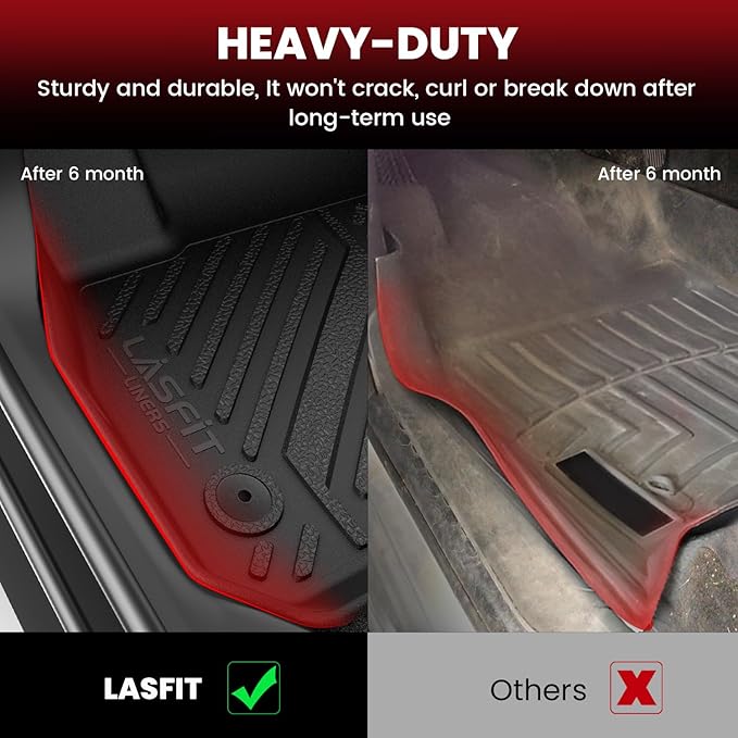 LASFIT Floor Mats for Toyota Camry 2015-2017 (Not Fit Hybrid) LE/SE/XLE/XSE, Custom Fit TPE All Weather Floor Liners for 2017 2016 2015 camry1st & 2nd Row Car Mats, Black
