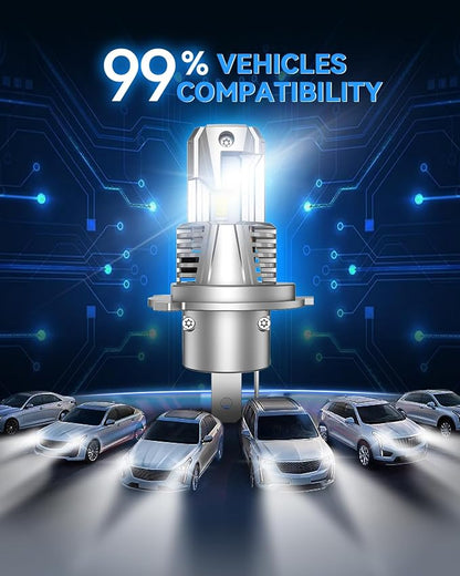 H4 LED Bulbs Combo, 80000LM 6500K Output Canbus Ready, 9005 9006 headlight For Powersports IP68 60000Hrs Lifespan, 1：1 Size Real Halogen, 3Mins Installation, 4 Pack