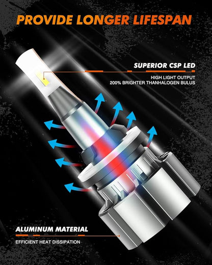 SEALIGHT 880 LED Fog Light Bulbs or DRL, 6000K White, Over 50000 Hours Lifespan, 885 893 899 Fog Lights, Super Bright Fog Light Bulb, Can-bus Error Free, Plug and Play, 360-degree Illumination
