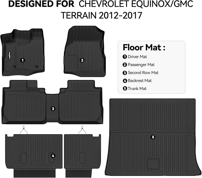 Floor Mats for 2012-2017 Chevrolet Equinox/GMC Terrain, Trunk Mat and Backrest Mat All Weather TPE Protector for Chevrolet Equinox Accessories