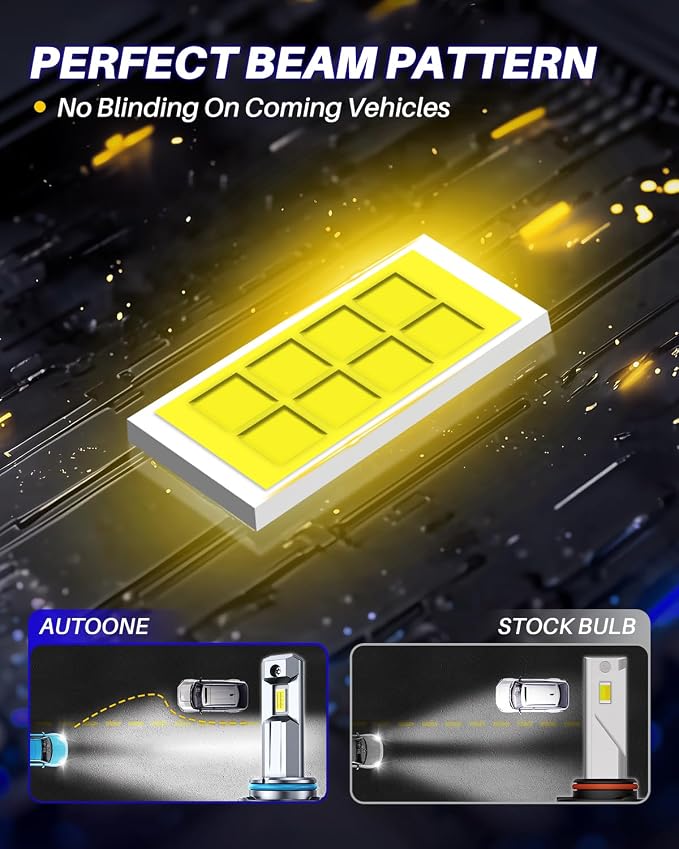 AUTOONE 9012 Bulbs, 60,000LM 10X Ultra Bright 6500K Cool White, 1:1 Halogen Mini Size HIR2 Halogen Bulb, 60,000Hrs Lifespan, Plug and Play Driving Fog Light or Running Light, Pack of 2