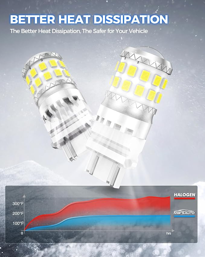 Marsauto Upgraded 3157 3156 LED Reverse Light Bulbs, Tail Backup Parking DRL Brake Light with Projector for 3047 3457 3056 3057 Bulbs Replacement, 500% Brighter 27-SMD Xenon White 6000K Pack of 2