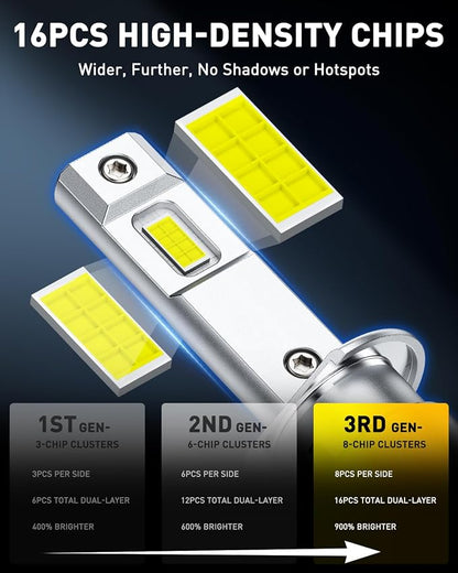 AUXITO H1 Bulbs, 900% Brighter Ultra-Bright, Plug N Play, Long Lifespan, No Flicker, 99% Compatibility, 2PCS