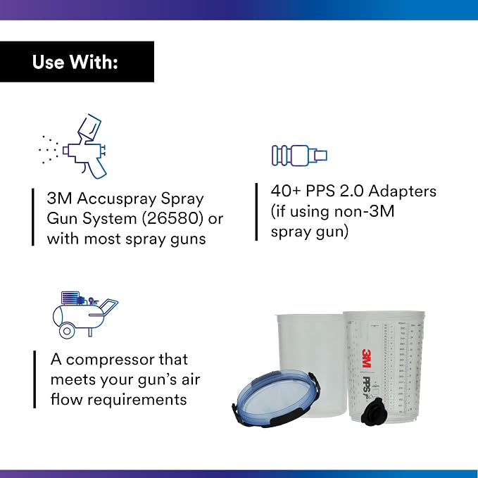 3M PPS 2.0 Spray Gun Cup, Lids and Liners Kit, 26325, Large, 28 Ounces, 125-Micron Filter, Use for Cars, Furniture, House and More, 1 Paint Cup, 50 Disposable Lids and Liners, 32 Sealing Plugs
