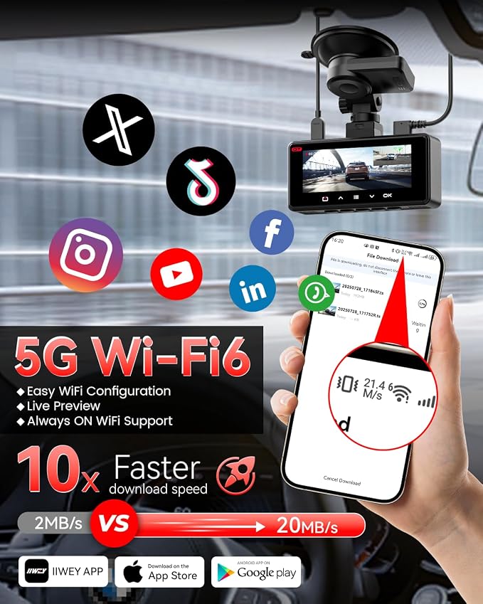 IIWEY 4K+4K Dash Cam Front and Rear, Dual STARVIS Sensor, 5G WiFi-6 (up to 20MB/s) with App, 128G SD Card Included, GPS, Dash Camera for Cars with 24/7 Parking Mode, 3.18 Inch IPS, 170° Wide Angle