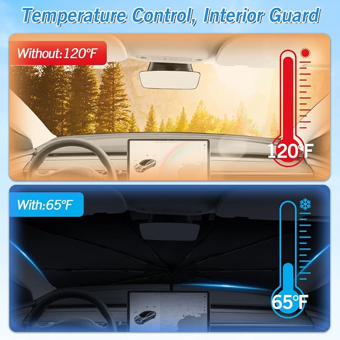KUST Windshield Sun Shade Umbrella for Tesla Model Y 2020 2021 2022 2023 2024 (Not for Juniper) Rear Window Shades 100% UV Protection and Blackout Privacy 5PCS Car Window Covers Accessories