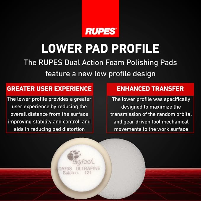 RUPES 9.DA70S/4 Pack of 4 White D-A Ultra-Fine Polishing Foam Pads 70mm | Ideal for Paint Correction & Gloss Enhancement | Removes Extremely Fine Defects | Compatible with 2.75" Backing Plate