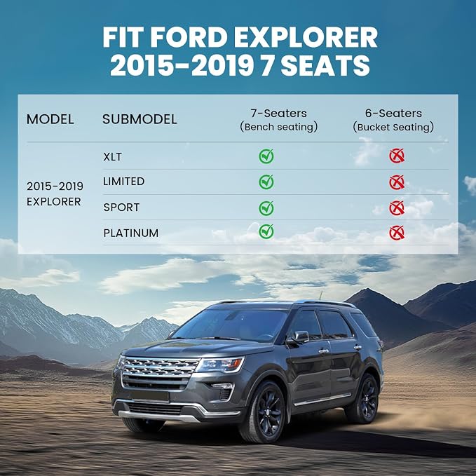 LASFIT Floor Mats & Cargo with Backrest Mat for Ford Explorer 2015-2019 7 Seats All Weather Protector TPE Easy Clean Car Floor Liner Custom Fit for 5-pc Full Set Black