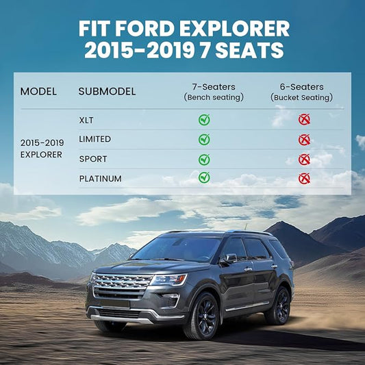 LASFIT Floor Mats & Cargo with Backrest Mat for Ford Explorer 2015-2019 7 Seats All Weather Protector TPE Easy Clean Car Floor Liner Custom Fit for 5-pc Full Set Black