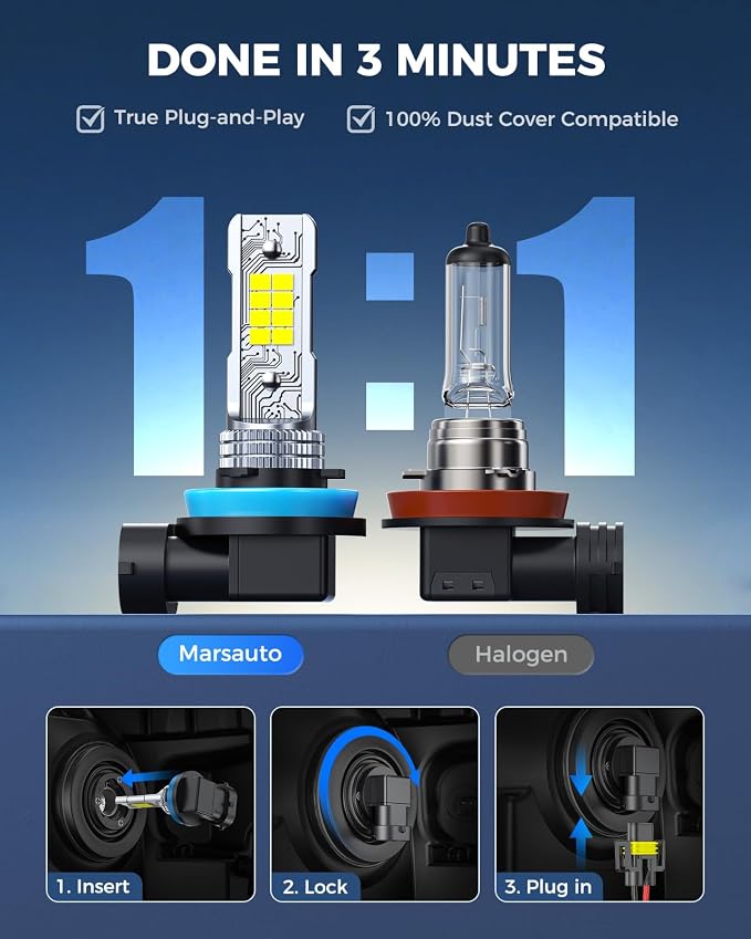 Marsauto H8/H11 LED Fog Light Bulb, 14,000LM 6500K Cool White 1:1 Size H16/H8 Fog Lights, 0.16" Ultra-Thin Focused Beam for Foggy/Rainy Days, Pluy&Play, 2-Pack