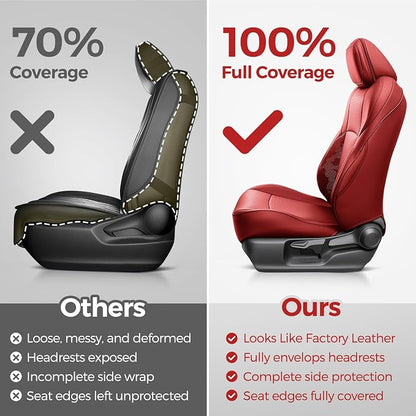 DiffCar® Seat Covers for Toyota Tacoma 2026 2025 2024 Double Cab(Gas Only), Front Seat & Console Covers Only, Faux Nappa Leather Custom Fit Car Protectors Accessories for Tacoma 4th Gen, Red Camo
