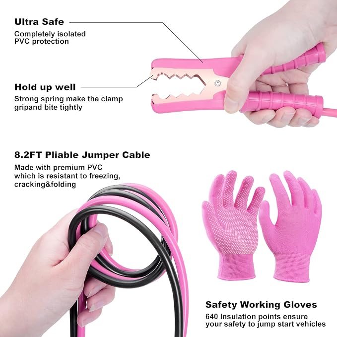 Car Roadside Emergency Kit - 17pcs Winter Traveler Safety Road Side Assistance Kits, Car Kit Essentials for Men, Women, Teen