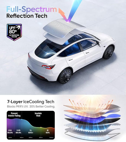 Wigoo Tesla Model Y Sunshade Roof [Never Sag, Nano Ice-Crystal Coatings] 3-Gen Heat Insulation Glass Roof Sun Shade, Accessories for Tesla Model Y 2020~2025, Tesla Interior Gray