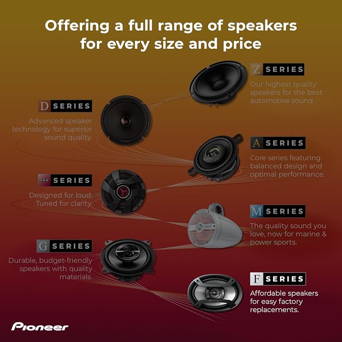 Pioneer TS-F6935R 3-Way Coaxial Car Audio Speakers - 6' x 9' Passive Car Speakers (Pair), 230 W Max Power, Black and Silver