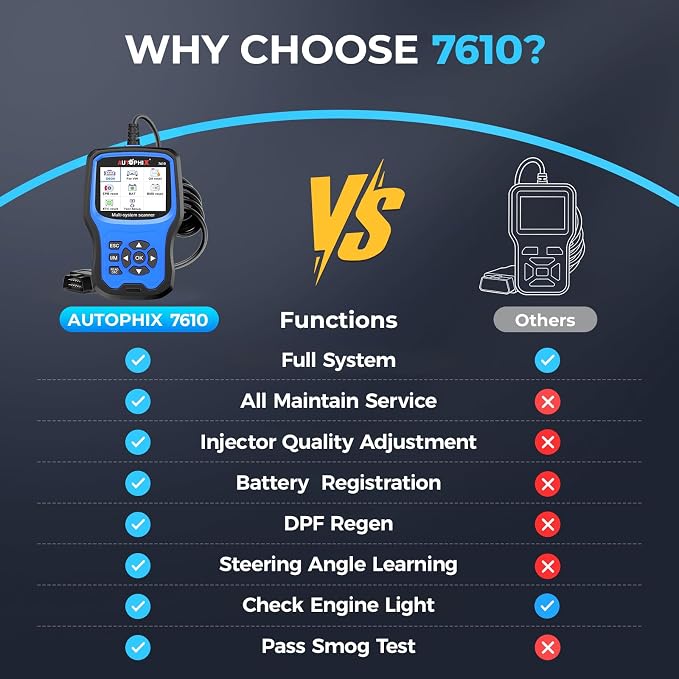 AUTOPHIX 7610 Full System OBD2 Scanner Compatible with Volkswagen VW Audi Skoda Seat Diagnostic Tool, Battery Registration & EPB Reset, All Reset Service Car Code Reader for VAG Vehicles