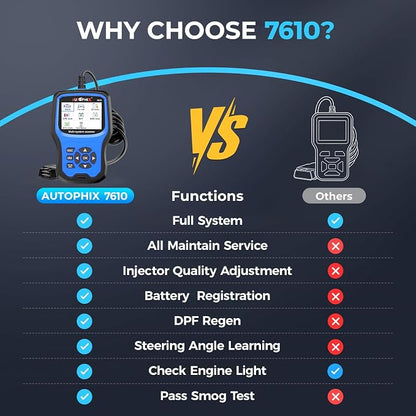 AUTOPHIX 7610 Full System OBD2 Scanner Compatible with Volkswagen VW Audi Skoda Seat Diagnostic Tool, Battery Registration & EPB Reset, All Reset Service Car Code Reader for VAG Vehicles