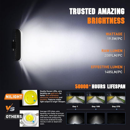 Nilight Side Shooter LED Light Pods with Amber DRL 6.5 Inch 2089LM Spot Flood Combo Offroad Driving Auxiliary Lights w/ 16AWG Wiring Kit for Truck ATV UTV Jeep