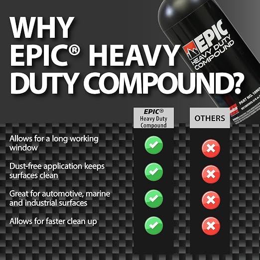 Malco Epic Heavy-Duty Car Polishing Compound – Best Deep Scratch Remover | All-in-One, One-Step Compound for Polishing Car Paint | Swirl-Free Finish | Removes P1500 Sand Scratches | 16 Oz. (109016)