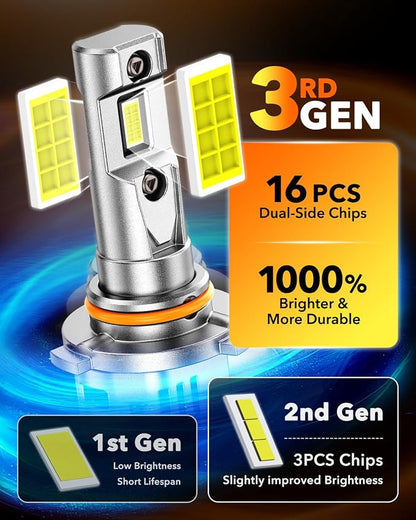 OXILAM New 9005 9006 LED Bulb Combo, HB-3 HB-4 90000LM 10X Ultra-Brightness, 3 Min Quick Installation, 60000H Longer Lifespan Driving Light, IP68 Waterproof, No Flicker, 99% Compatibility, 4PCS