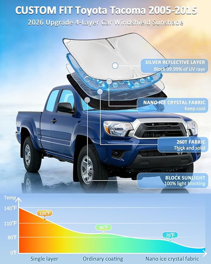 Windshield Sunshade for Toyota Tacoma 2005-2015 Sun Shade Car Windshield Accessories Upgrade 4 Layers Blocks UV Rays Custom Fit Tacoma 240T Car Window Shades Front Windshield Keep Cool Foldable