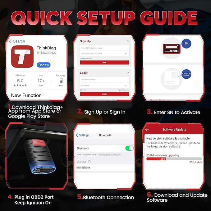 Thinkdiag OBD2 Scanner Bluetooth Full System Bidirectional Diagnostic Scan Tool OE Level Code Reader with ECU Function 15+ Reset Service FCA AutoAuth All Software 1 Year Update Fits for iOS & Android