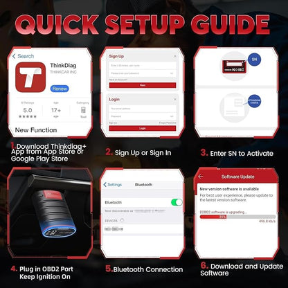 Thinkdiag OBD2 Scanner Bluetooth Full System Bidirectional Diagnostic Scan Tool OE Level Code Reader with ECU Function 15+ Reset Service FCA AutoAuth All Software 1 Year Update Fits for iOS & Android