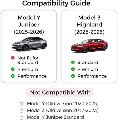 Center Console Organizer 5PCS Compatible with Tesla Model Y Juniper2026, Armrest Storage Tray, Hidden Storage Box, Cup Holder, Phone Holder – Interior Accessories for New Model Y/3 2025