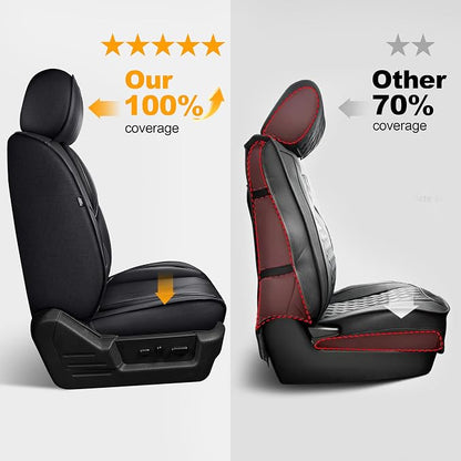 IKABEVEM for Ford F150 2009-2024 2025 2026 Seat Covers & F250 F350 F450 2017-2025 2026 Seat Protectors with Waterproof Leather(Full Set, Black)
