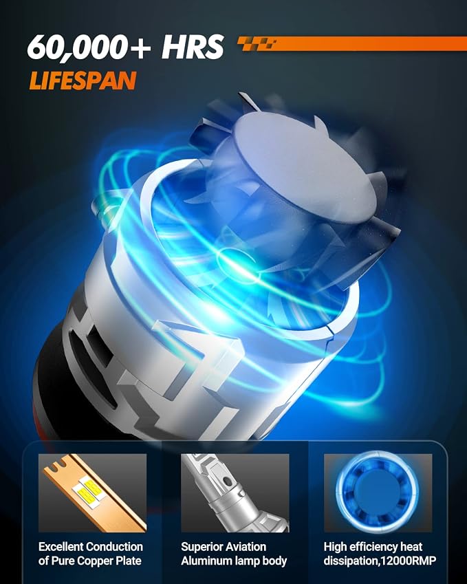 SEALIGHT 30000LM Brightness 9007 Bulb, 6500K Non-Polarity 9007 Fog Light, 60000Hrs Long Lifespan with 15000RPM Cooling Fan, Plug and Play, IP68 Waterproof, Pack of 2