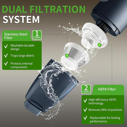 Car Vacuum, Handheld Vacuum Cordless 22000Pa Suction with 2 Suction Modes, 2-in-1 Portable Mini Car Vacuum Cleaner Cordless Vacuum Rechargeable Type-C Charge for Car, Office Desk, Keyboards（Black)