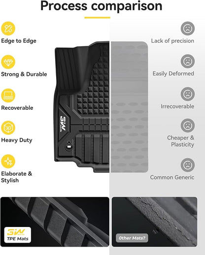 3W Floor Mats & Cargo Liner for 2024-2027 Toyota Land Cruiser Prado, TPE Custom Fit Floor Liner & Trunk Mats 1st &2nd Rows Car Mats & Cargo Mat