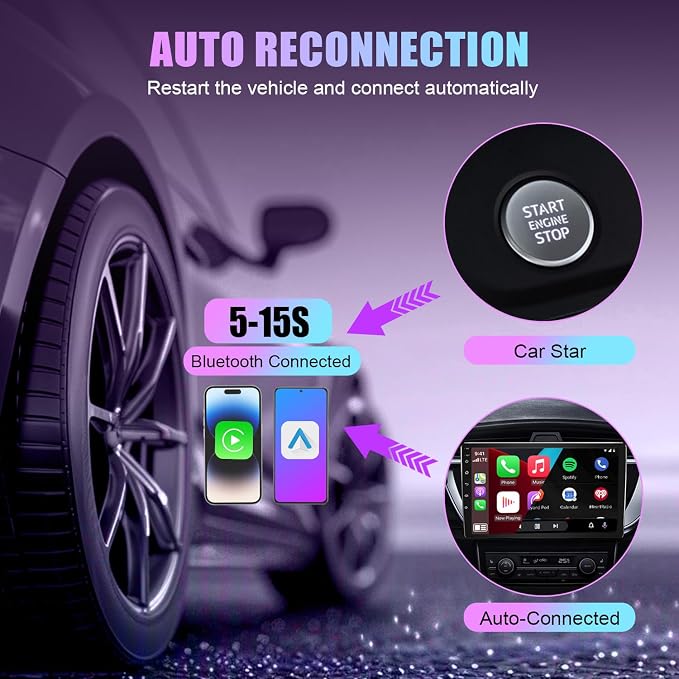 2 in 1 Wireless CarPlay Adapter & Android Auto Adapter Converts Factory Wired CarPlay to Wireless Dongle for OEM Cars from 2016,iPhone iOS 10+/Android 11+(Silver Gray) (Grey)
