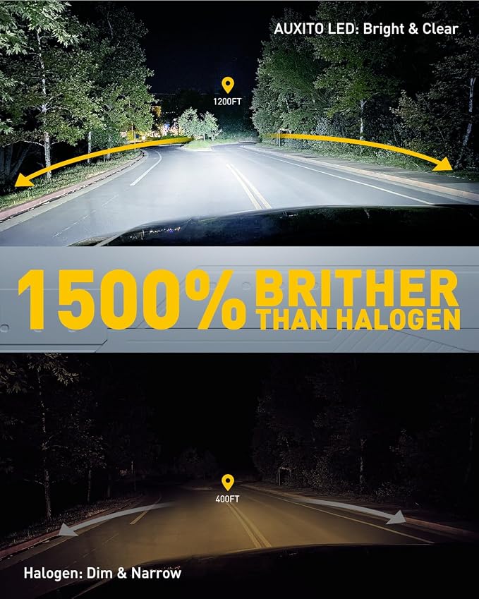 AUXITO 9005 9006 LED HeadIight Bulbs HB3 HB4 Light 1500% Ultra-Bright, 6500K Cool White, Plug N Play, 50000Hrs Long Lifespan, No Flicker, 99% Compatibility, Pack of 2
