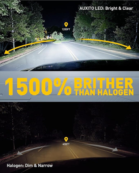 AUXITO 9005 9006 LED HeadIight Bulbs HB3 HB4 Light 1500% Ultra-Bright, 6500K Cool White, Plug N Play, 50000Hrs Long Lifespan, No Flicker, 99% Compatibility, Pack of 2