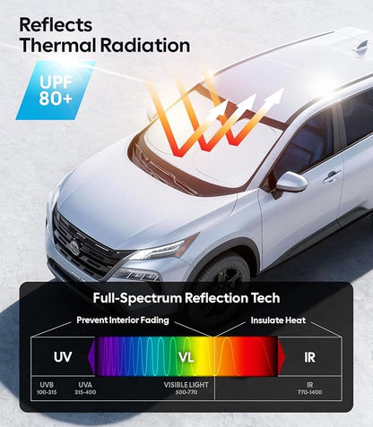 Wigoo for Nissan Rogue Windshield Sunshade [OEM Design, 100% Sun Blockage] Foldable Heat Insulation Sun Shade with Storage Bag, for Nissan Rogue (2021-2026), Silver Coating