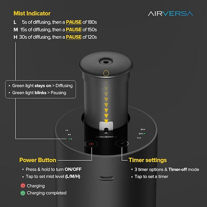Airversa Waterless Essential Oil Diffuser for Home, Rechargeable and Portable Scent Diffuser with 3 Countdown Timers & Mist Levels for Car Room Studio Office, Scenta Lux Premium Metal Silver