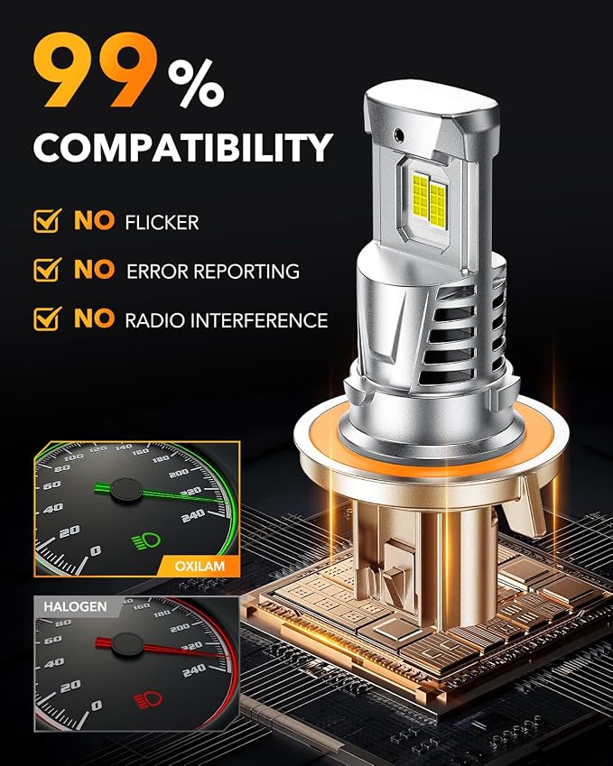 OXILAM 9008/H13 LED Bulb, 1000% Super Bright Driving Lights, 5 Min Quick Install, 60000H Lifespan, No Flicker, 99% Compatibility, Pack of 2