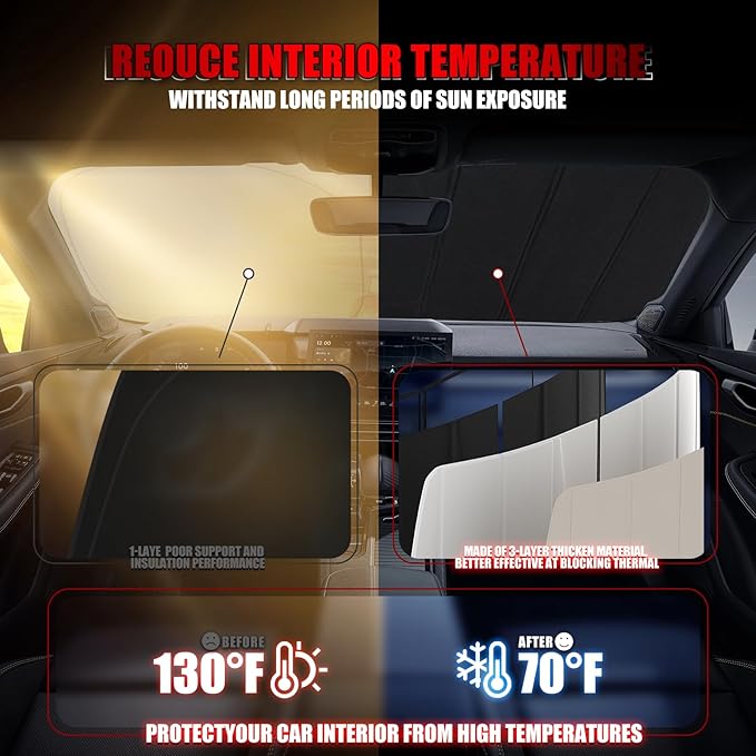 Windshield Sun Shade for Ford Bronco 2021-2026, Front Window Visor Accessories, Folding Design Blocks Heat & UV Rays Maintain Cool Interior and Save Space