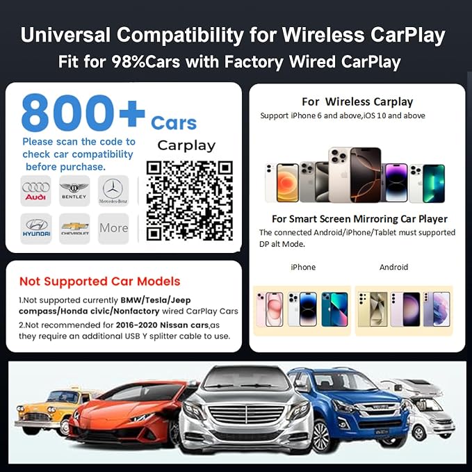 Wireless CarPlay Adapter with Wired DP Video Streaming for Net-Flix YouTube TikTok, Screen Mirroring for iOS & Android, Voice Control Navigation Music Calls, Compatible with Wired CarPlay Gray