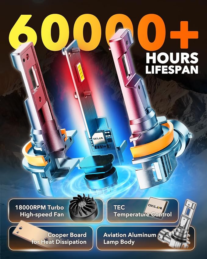 OXILAM New H11 LED Bulb 44000LM 10X Ultra-Brightness, 3 Min Quick Installation, 60000H Longer Lifespan Driving Light, IP68 Waterproof, No Flicker, 99% Compatibility, 2Pcs
