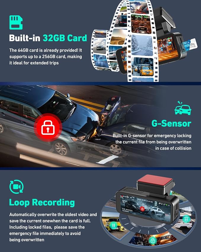 4K Dash Cam Front, Built-in 5GHz WiFi & APP Control, Dash Camera for Cars W/ 32GB Included, 3.2" IPS Screen Car Dash Cam W/ 24H Parking Monitor, G-Sensor Night Vision, Loop Recording