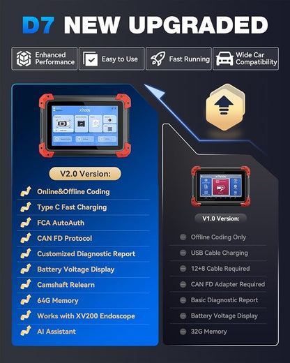 XTOOL D7 Bidirectional Scan Tool: 2026 Ai-Assisted OBD2 Scanner Diagnostic Tool with 36+ Resets, Full System Car Scanner with EPB, Injector Test, Throttle, Crank Sensor Relearn, FCA, CANFD & DoIP