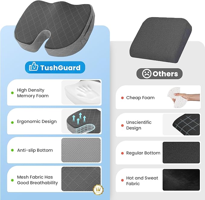TushGuard Office/Car Seat Cushion, Non-Slip Sciatica & Back Coccyx Tailbone Pain Relief Chair Pad, Memory Foam Butt Pillow for Computer Desk, Wheelchair, Driving (Black&Grey)